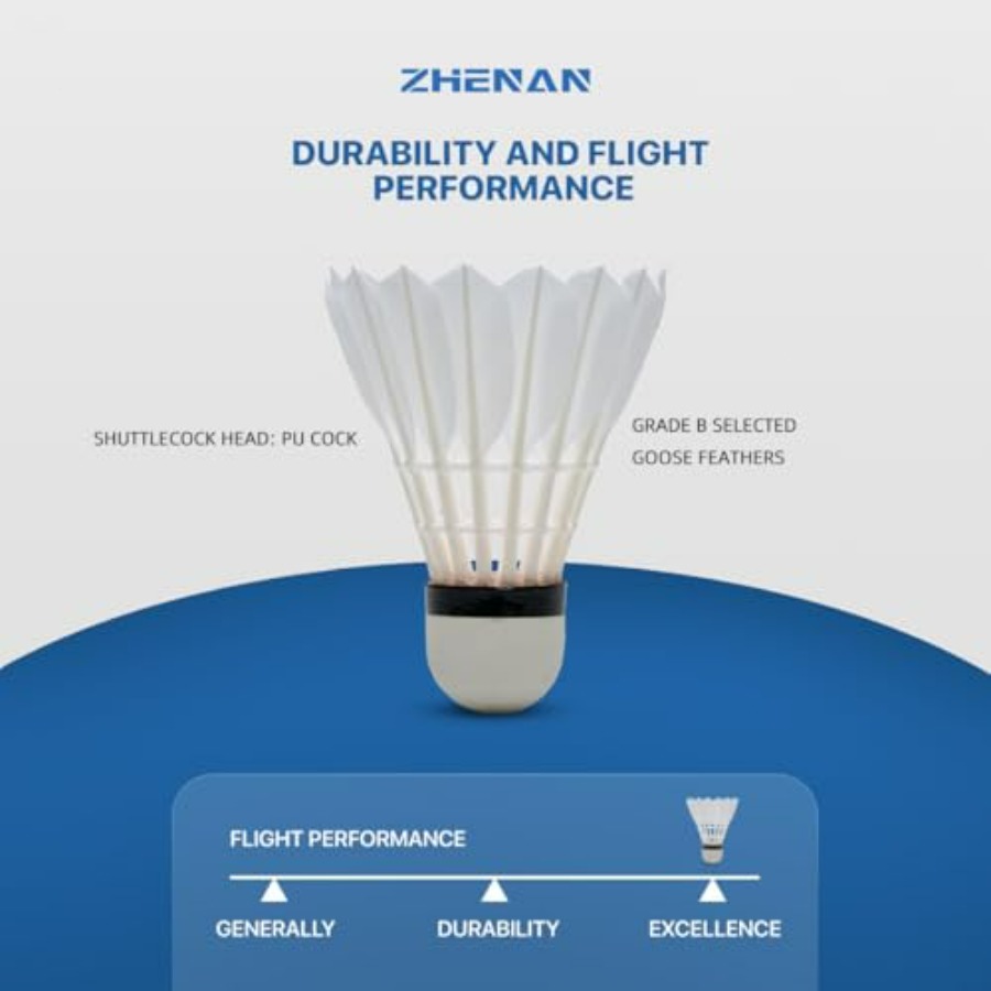 Badminton Birdies, Badminton S - đánh giá và giá Nylon Shuttlecock 12